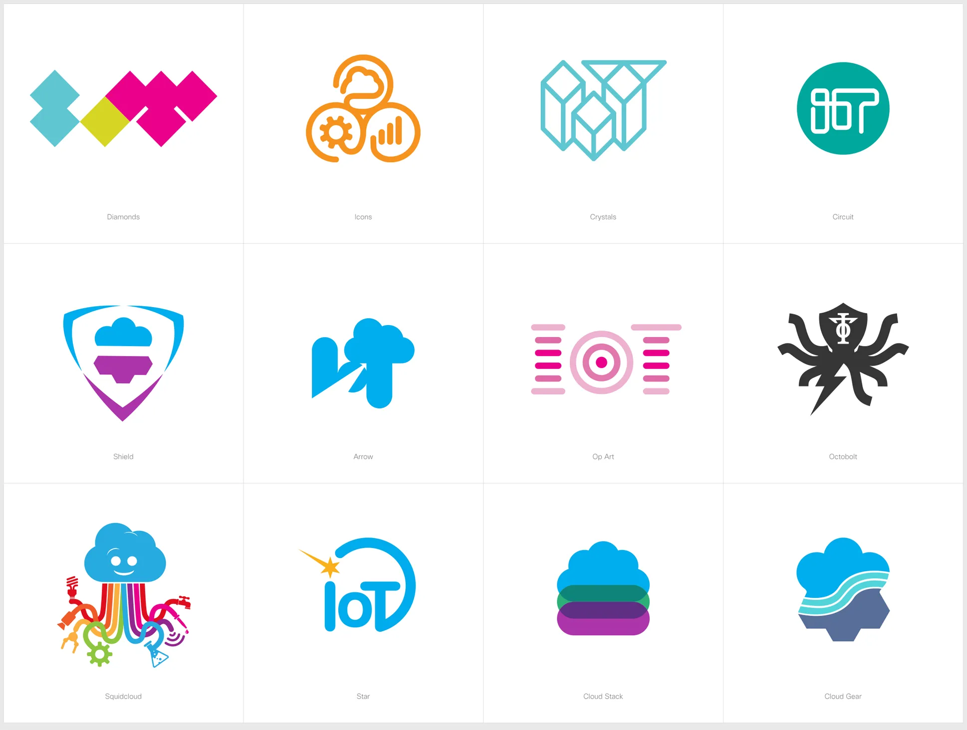Cisco IoT logos