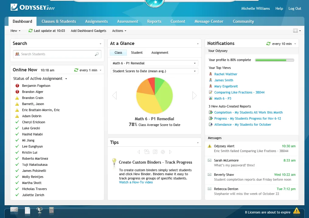 Odyssey teacher dashboard