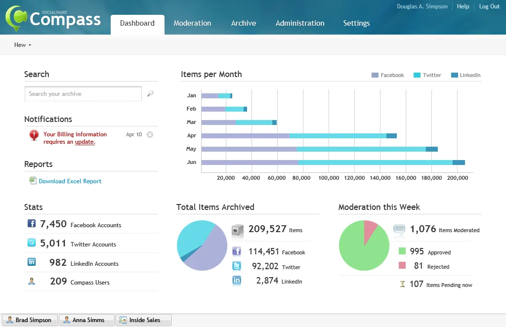 Socialware