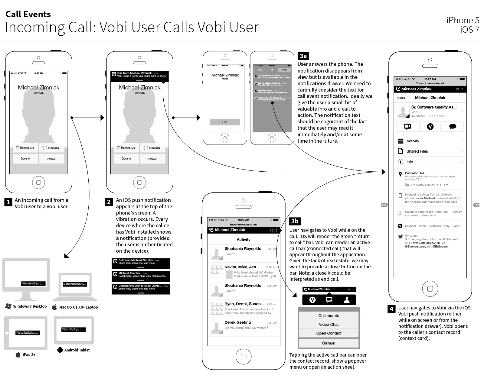 Vobi wireframes